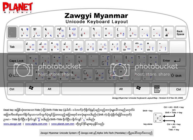 khmer unicode nida keyboard layout
