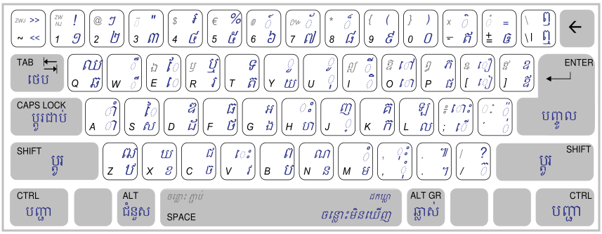khmer unicode keyboard for mac